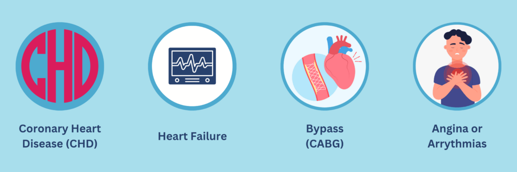 Cardiac Issues Impacting HGV/D4 Medical