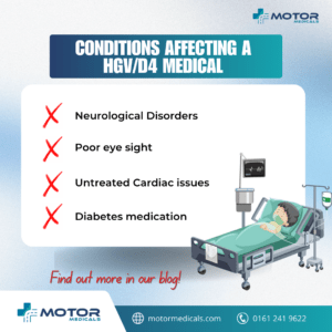 List of Medical Conditions Affecting HGV/D4 Medical