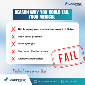 List of common reasons for failing a taxi medical, including not bringing your medical summary, high blood pressure, poor eyesight, untreated cardiac issues, and issues with diabetes medication, with a 'Fail' stamp.
